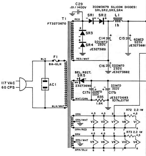 PS-24 and Quasi-Balanced Unbalanced Drive PS-24 and Quasi-Balanced Unbalanced Drive
